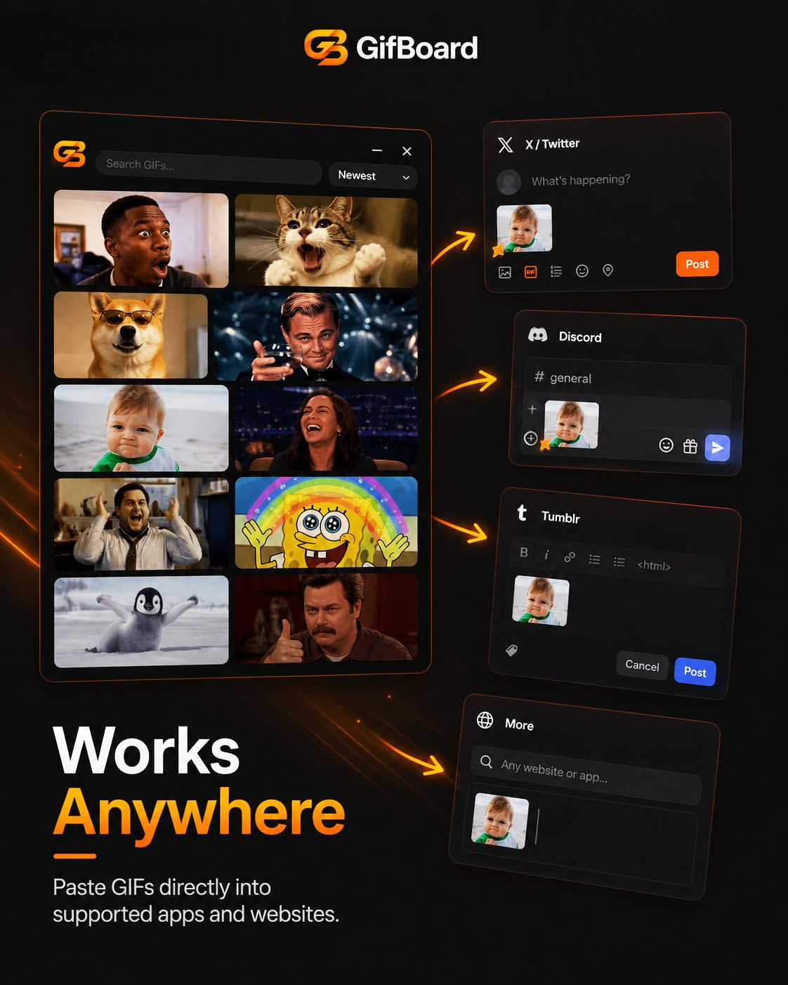 GifBoard placing a GIF directly into another application